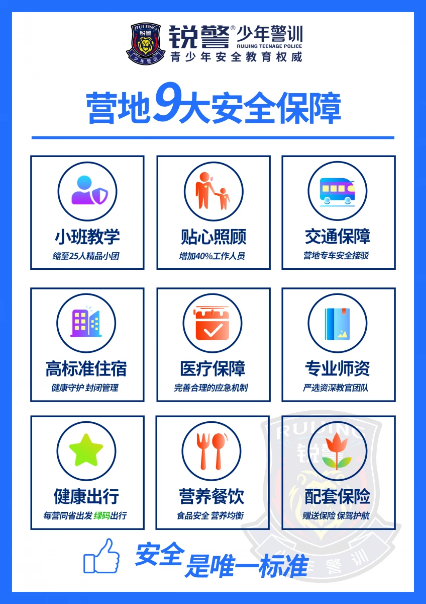篮球体能趣味训练十法是什么_0