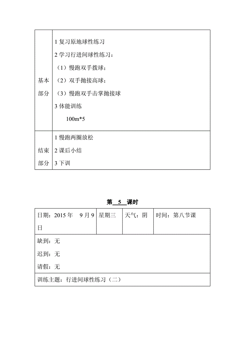 高中篮球主力的选拔标准和训练方法_0