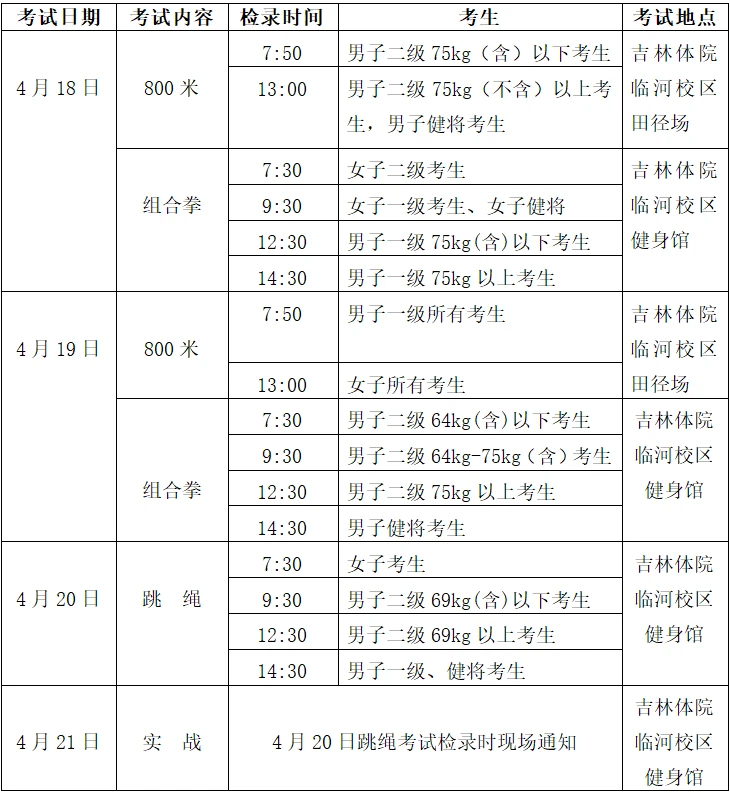 如何通过篮球表演赛制定有效的训练计划_0