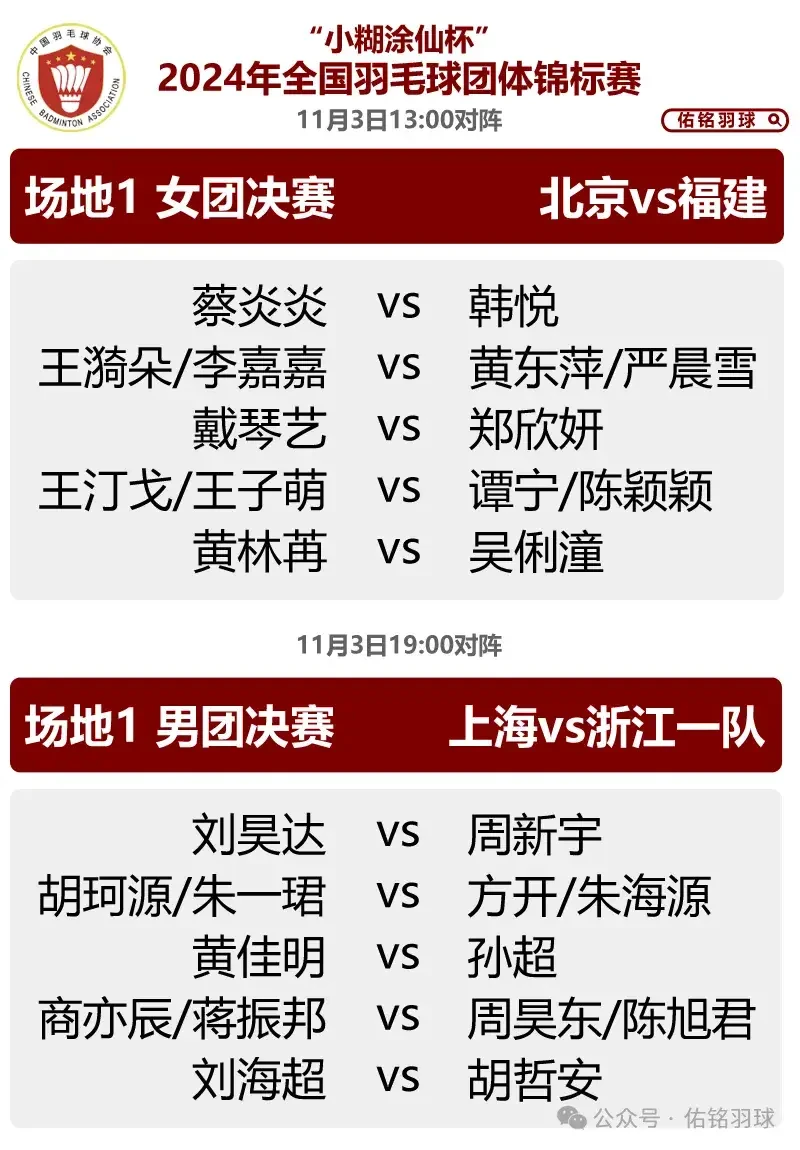 篮球比赛赛前一周训练计划_0